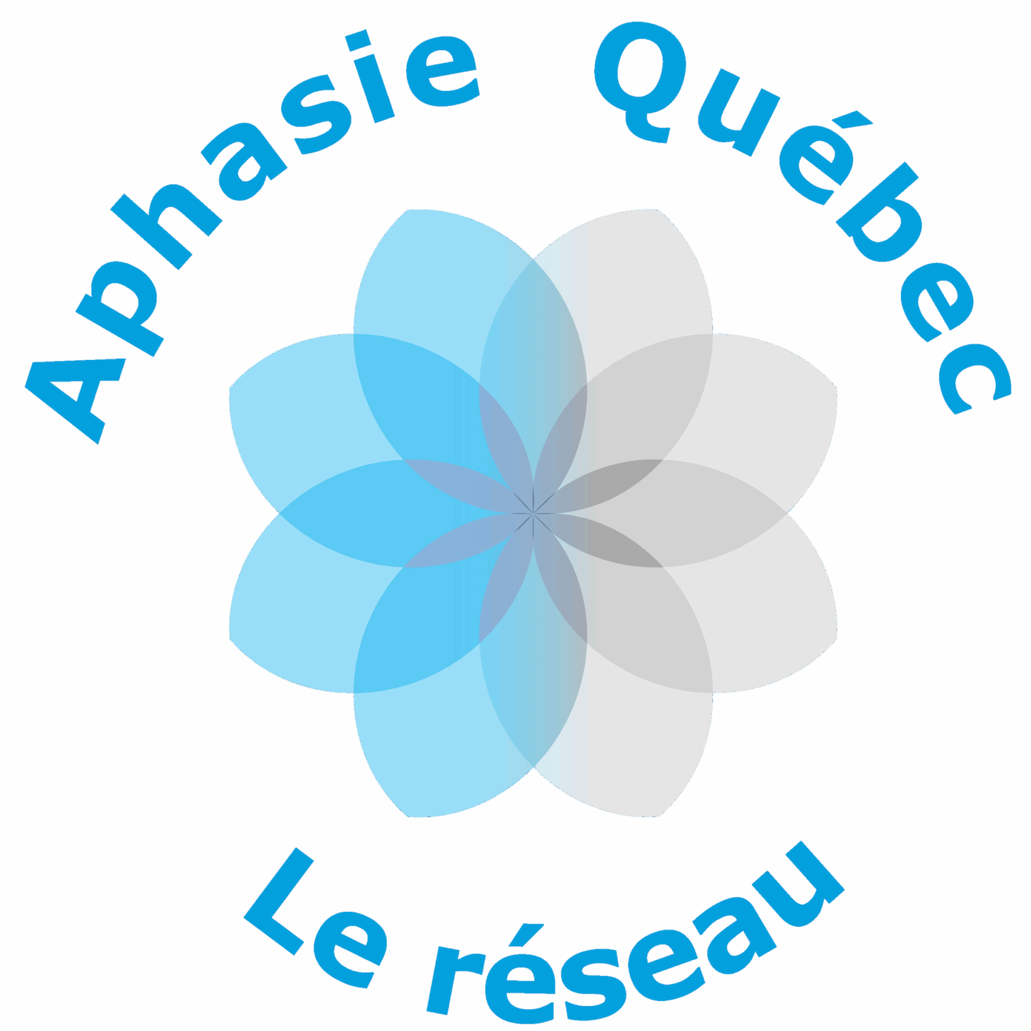 Aphasie Québec · Le Réseau logo