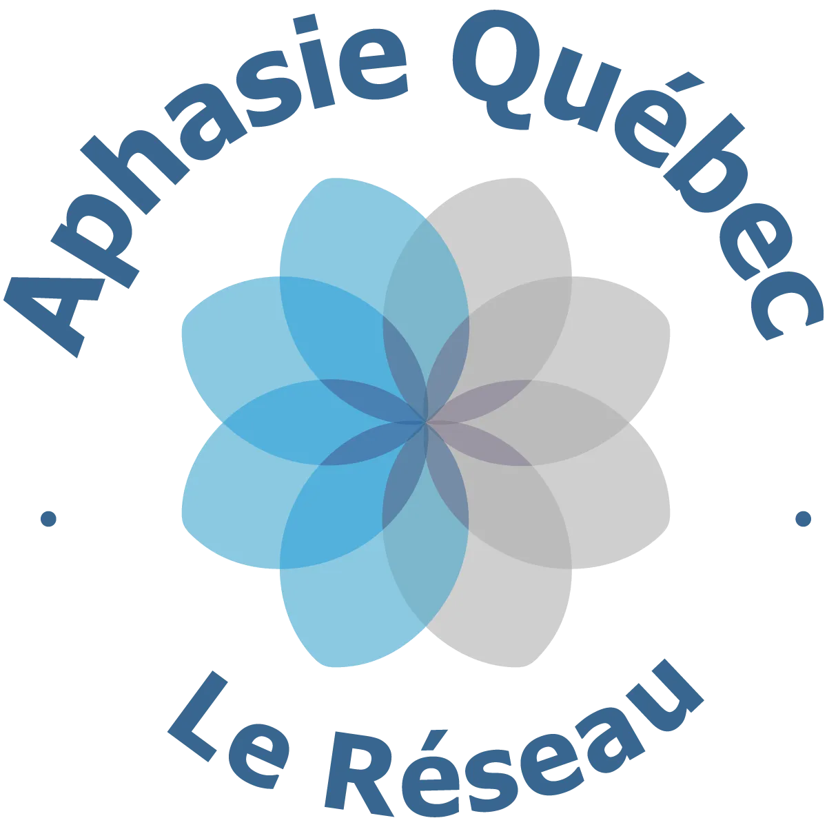 Aphasie Québec · Le Réseau logo